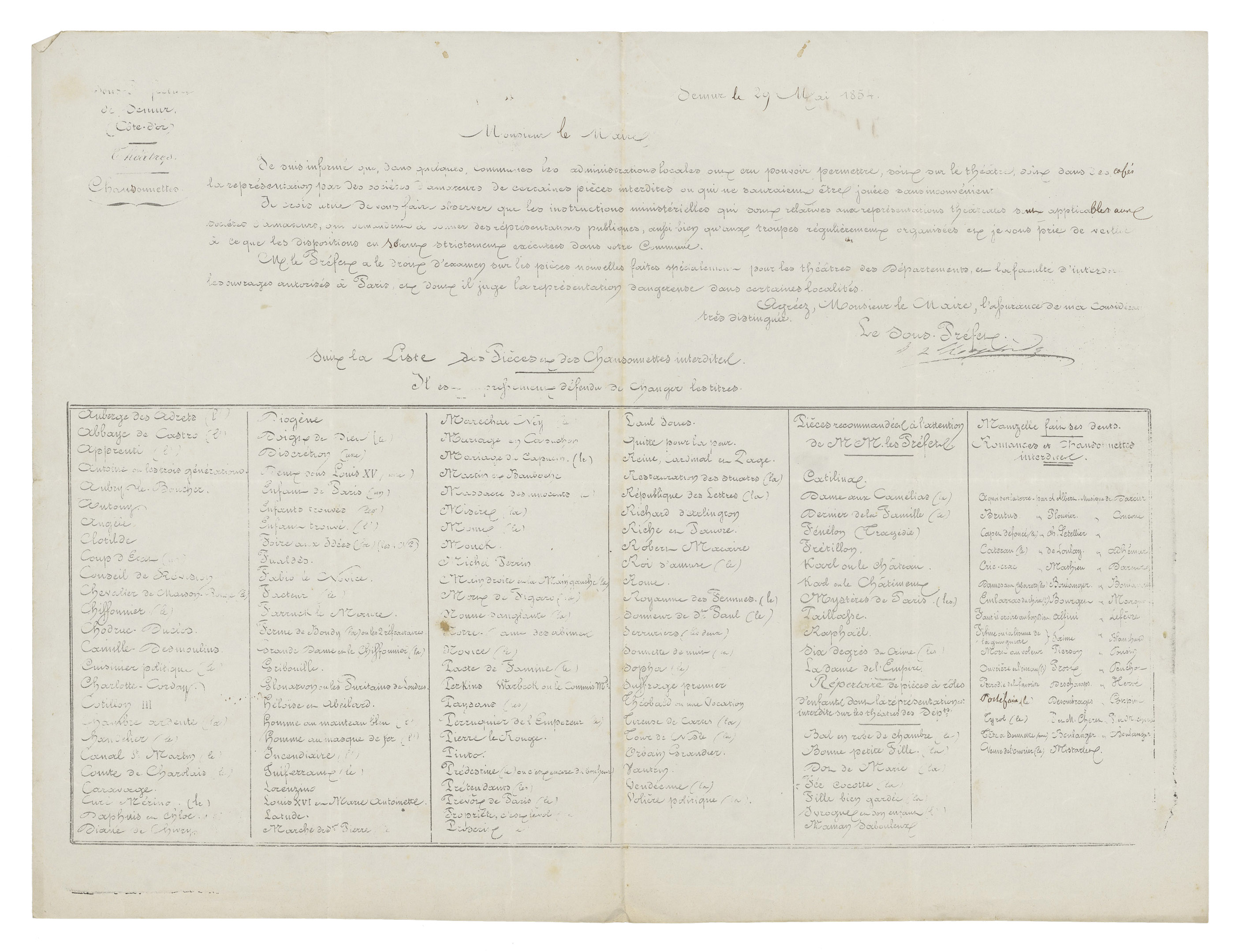 Liste des pièces et chansonnettes interdites, 1854